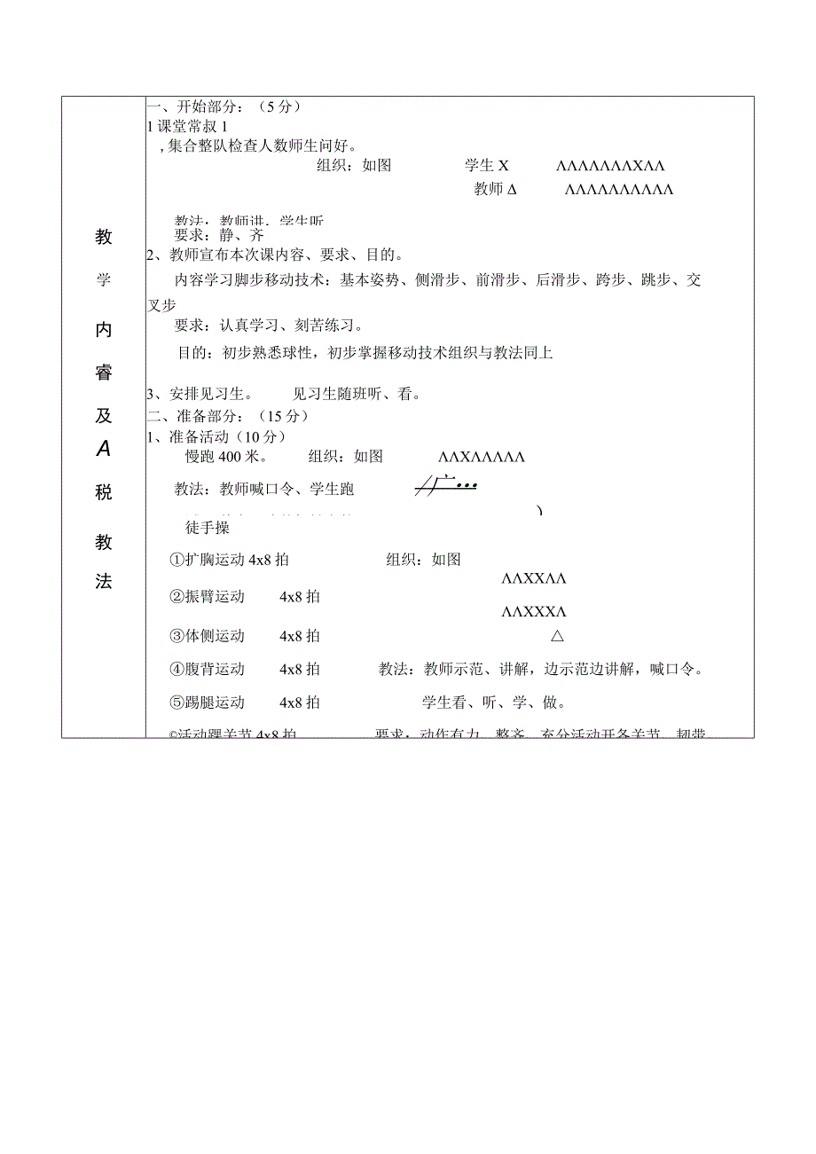 公共体育篮球课初级班第1课次学习脚步移动技术教学方案.docx_第2页