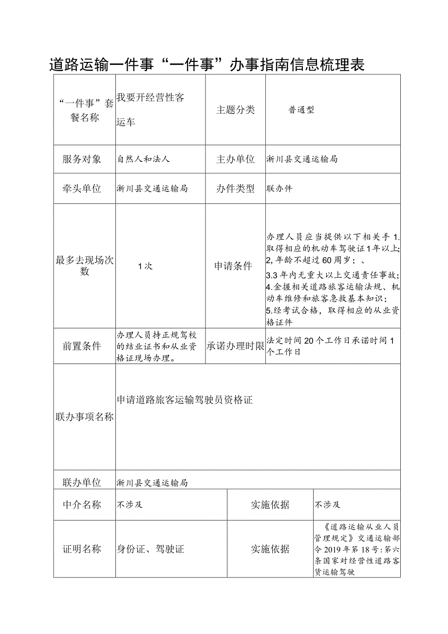 道路运输一件事“一件事”办事指南信息梳理表.docx_第1页