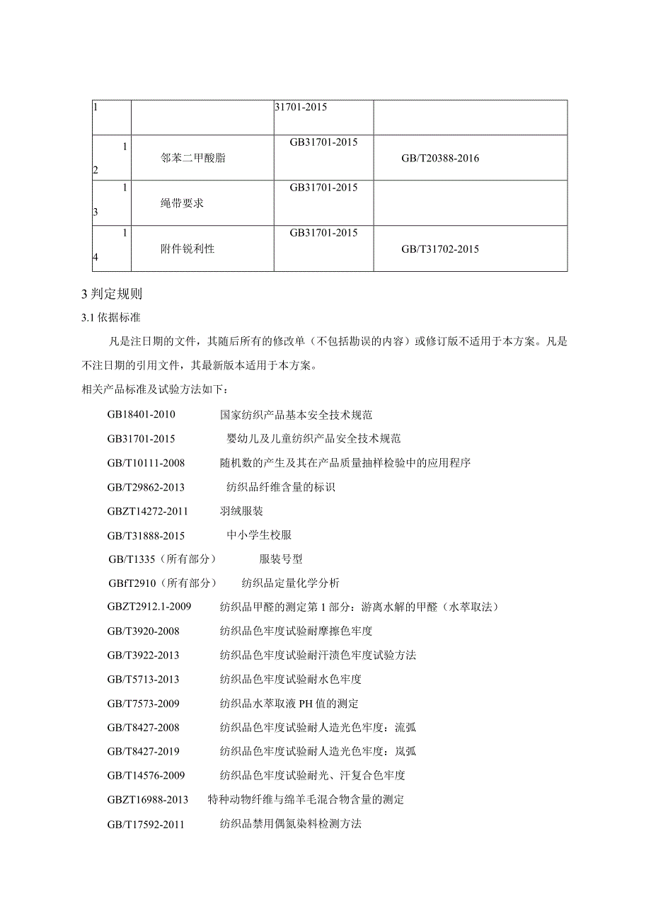 2020年中小学生校服产品质量省级监督抽查实施细则.docx_第2页