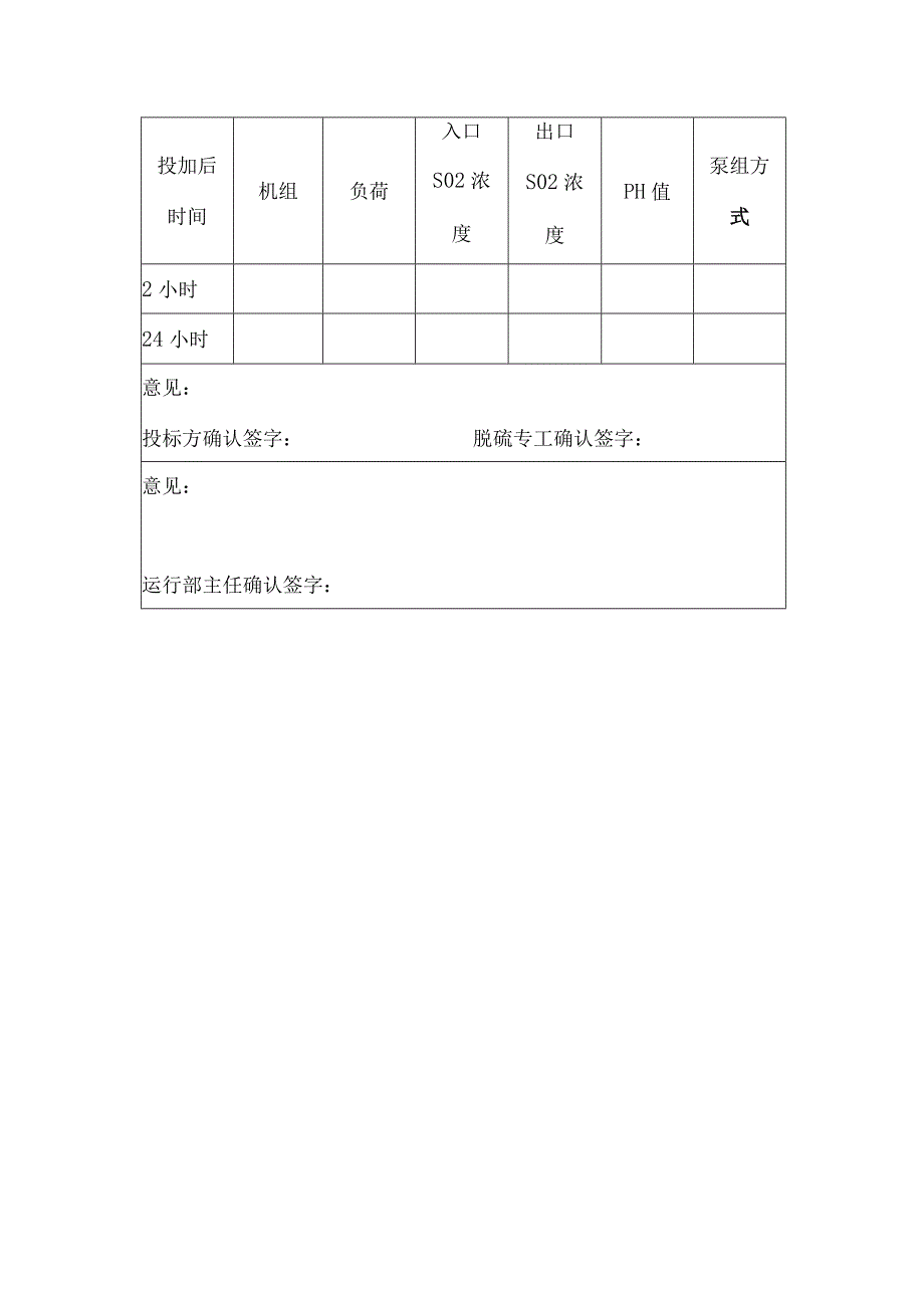 脱硫增效剂试验协议.docx_第3页