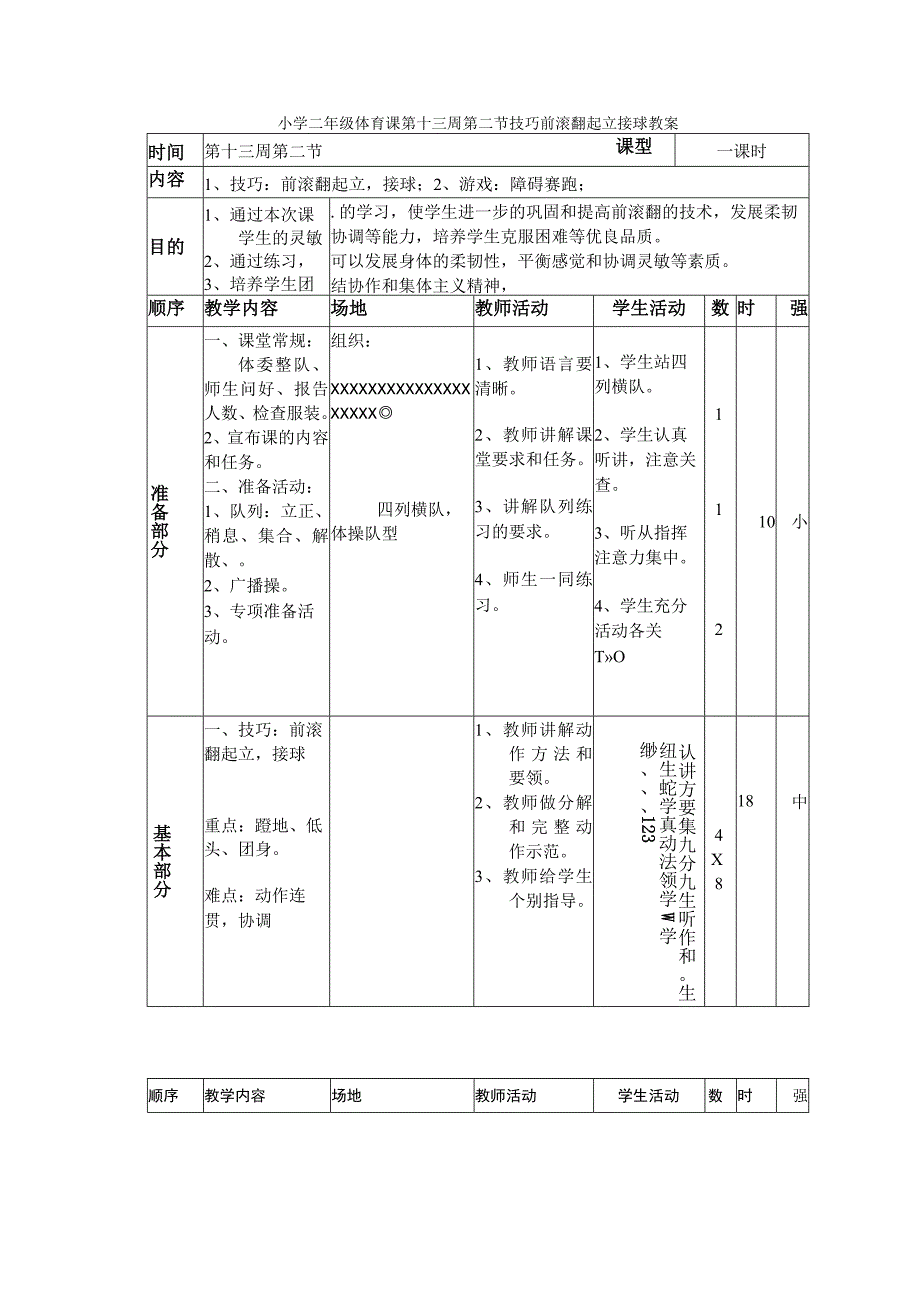 小学二年级体育课第十三周第二节技巧前滚翻起立接球教案.docx_第1页