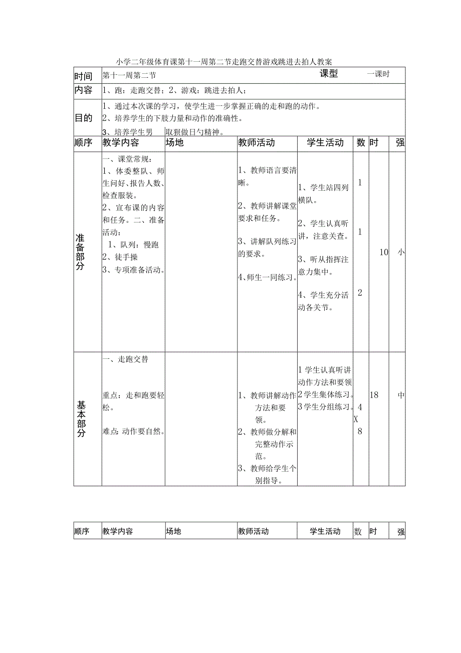 小学二年级体育课第十一周第二节走跑交替游戏跳进去拍人教案.docx_第1页