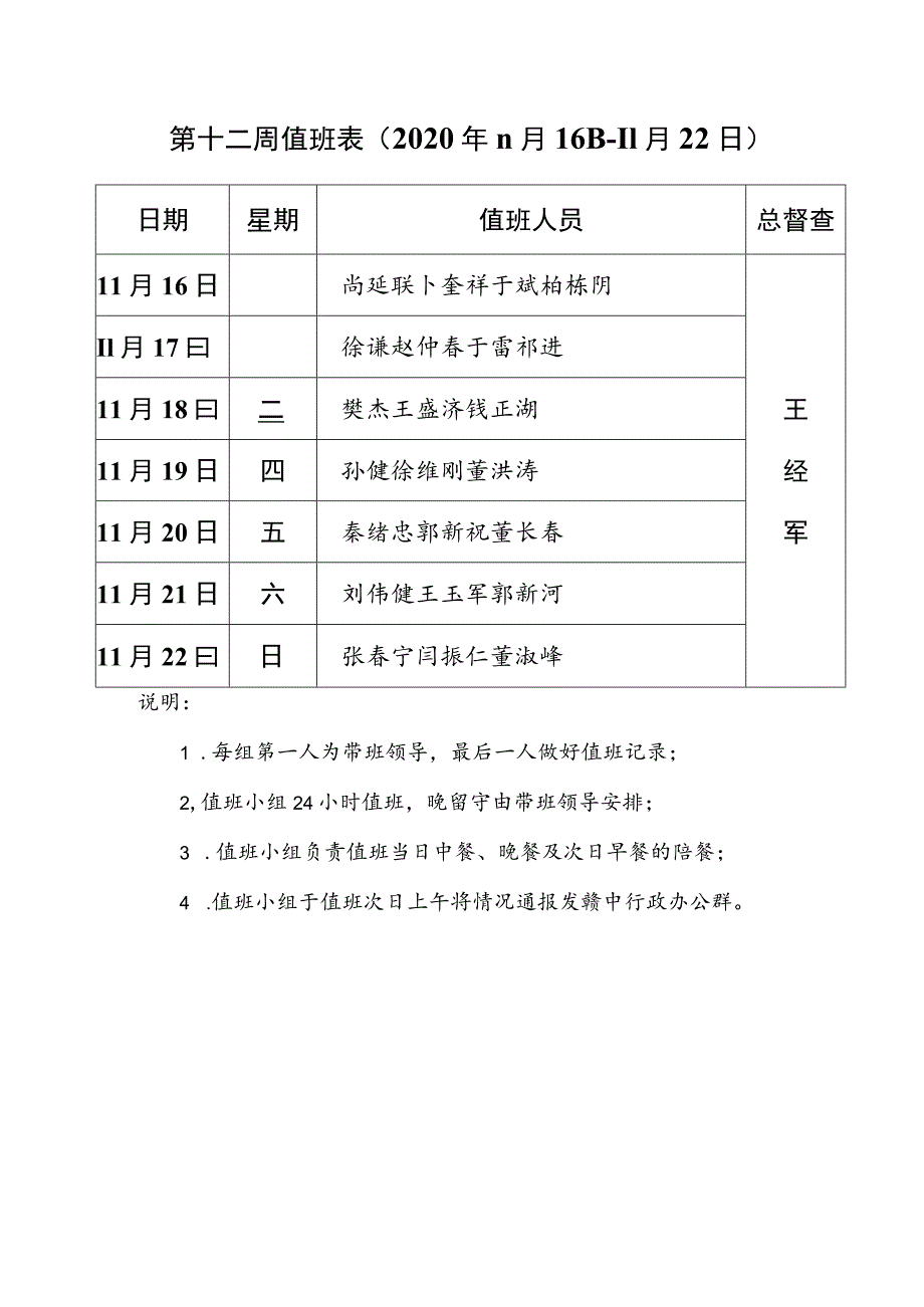 第十二周值班020年11月16日—11月22日.docx_第1页