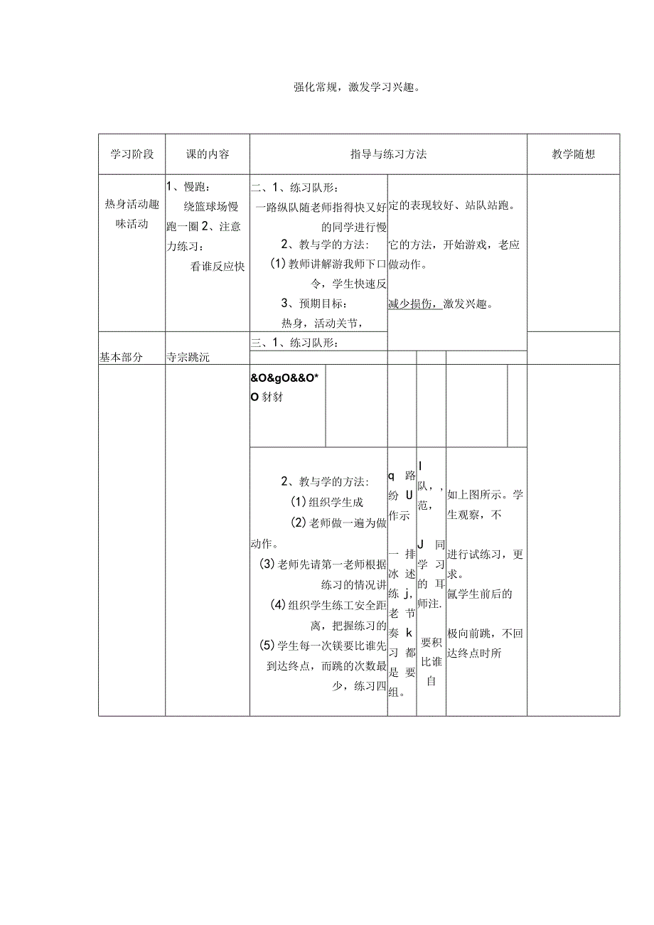 小学六年级体育与健康第一学期初步学会应用双腿进行起跳的方法教学.docx_第2页