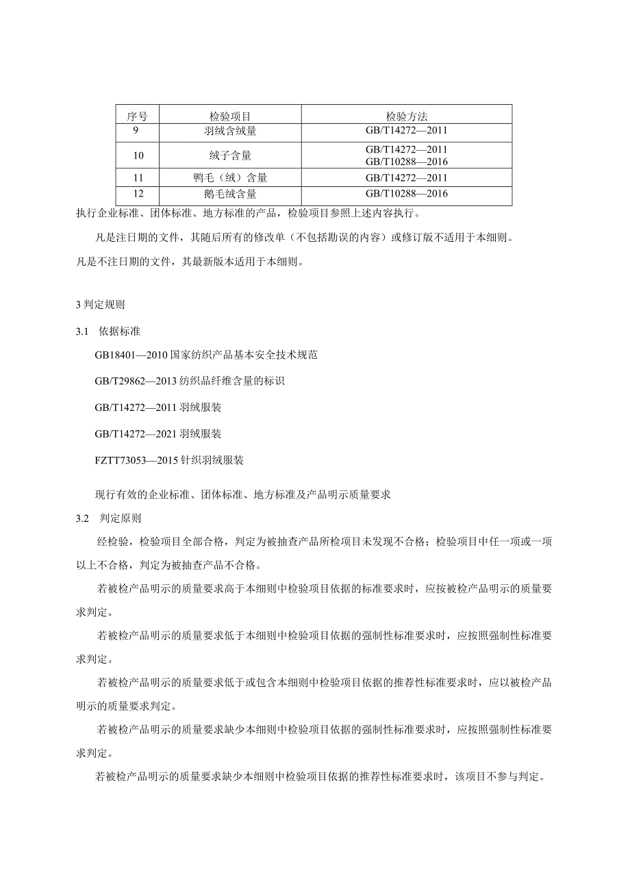 羽绒服装产品质量国家监督抽查实施细则（2023年版）.docx_第2页