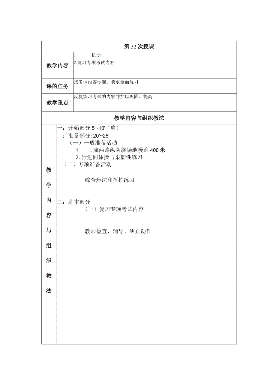 大学羽毛球教学复习专项考试内容教案.docx_第1页