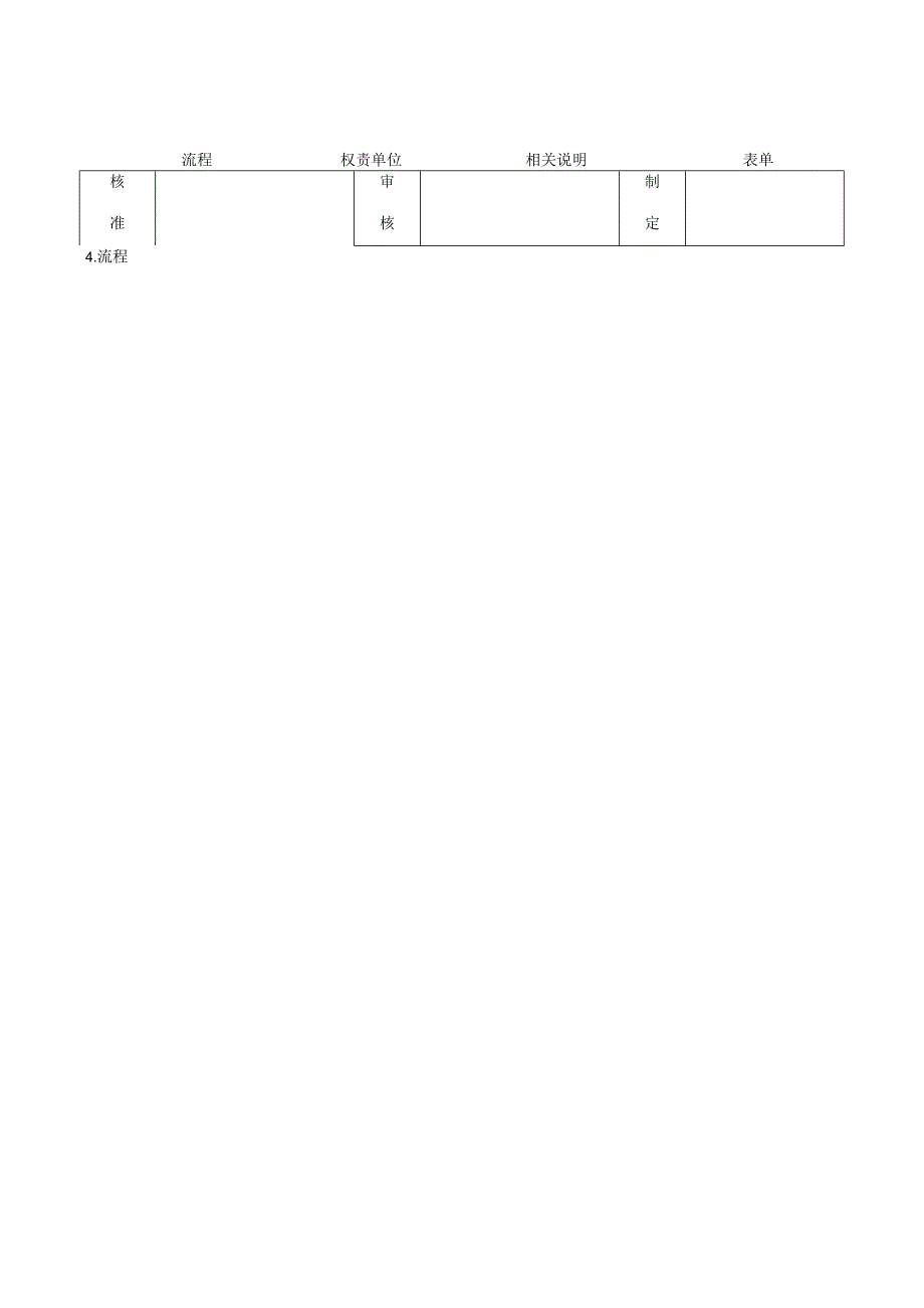 提案改善推行规定.docx_第2页