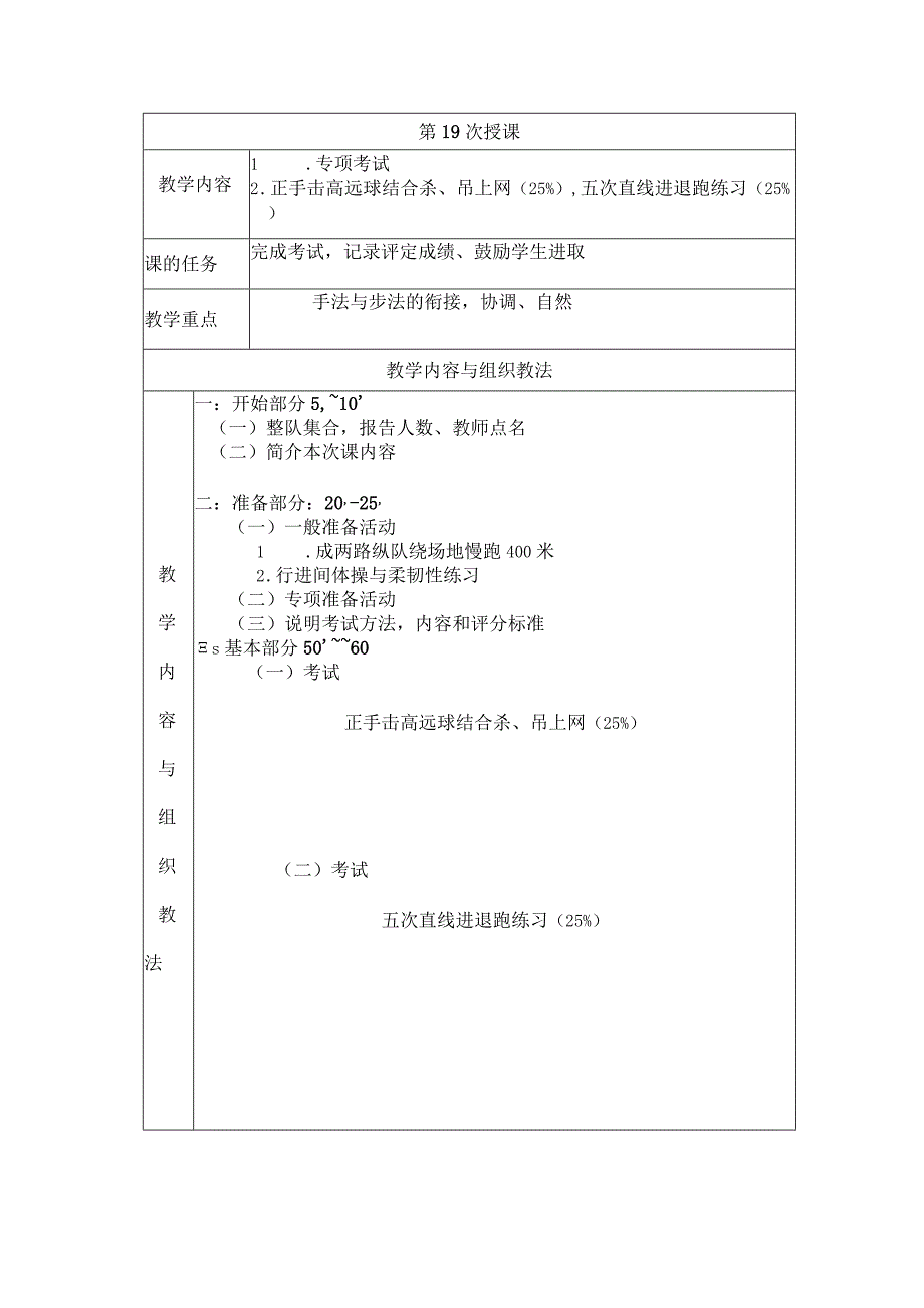 大学羽毛球教学正手击高远球结合杀教案.docx_第1页