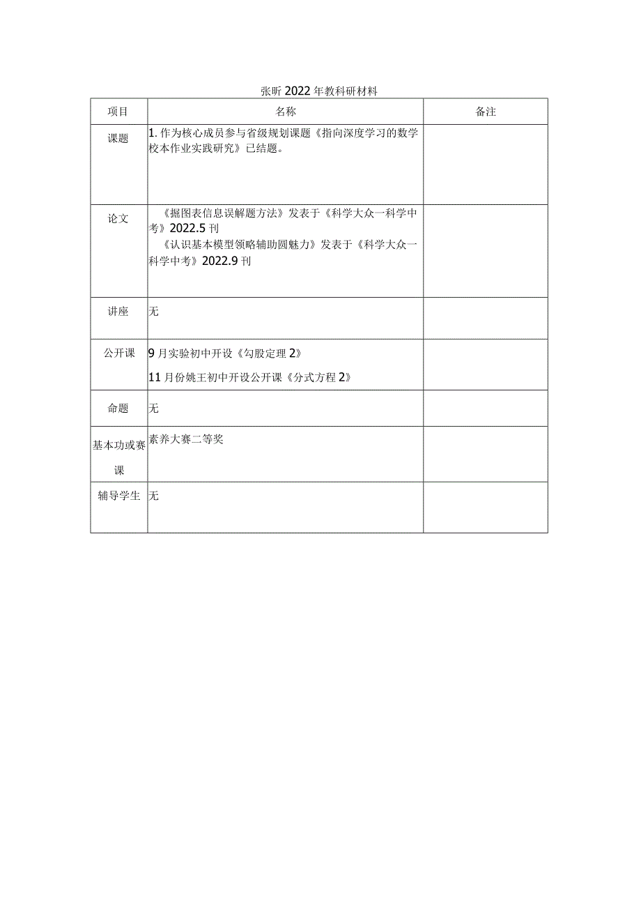 张昕2022年教科研材料.docx_第1页