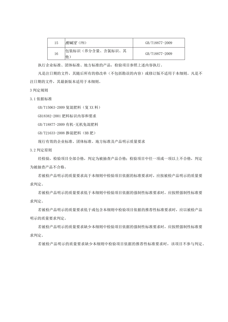 产品质量监督抽查实施细则——复混肥料.docx_第3页