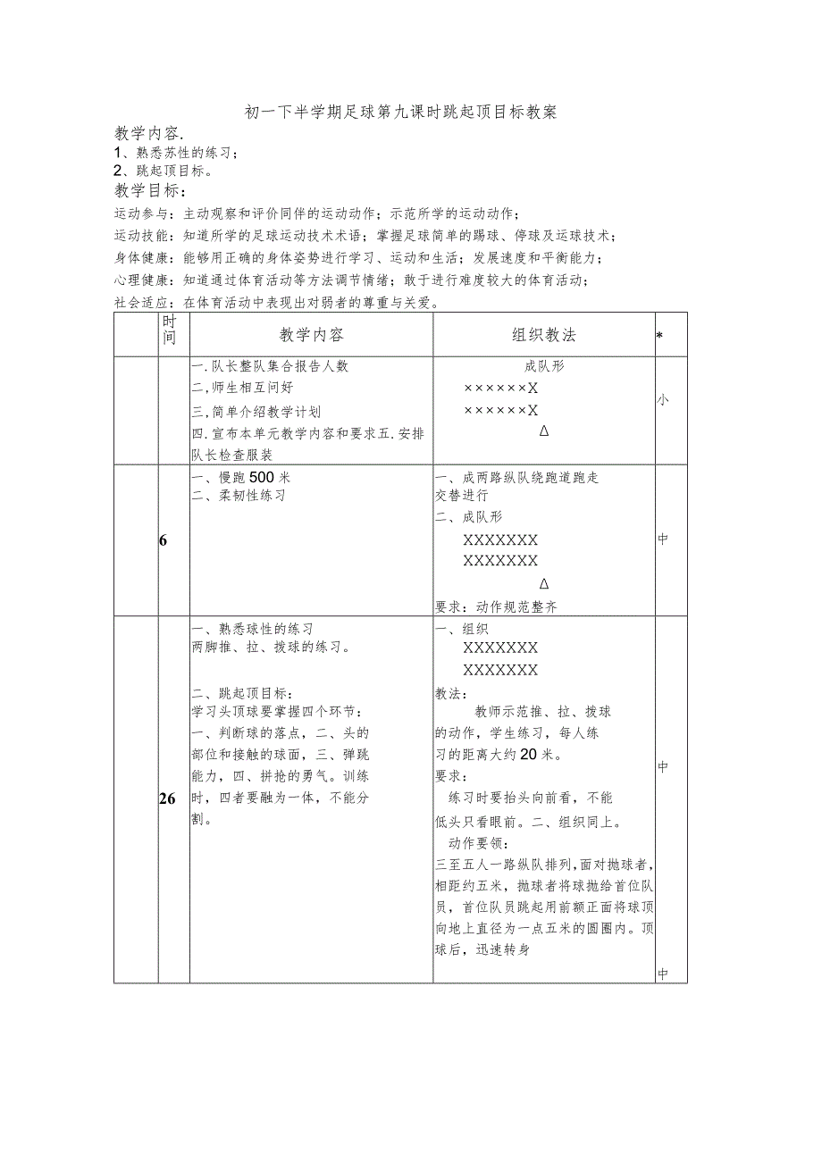 初一下半学期足球第九课时跳起顶目标教案.docx_第1页