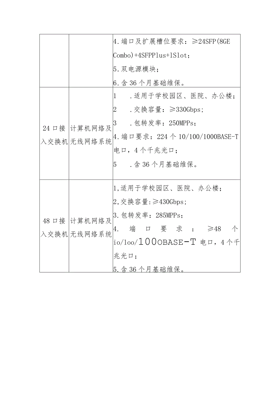 计算机网络及无线网络系统性能指标.docx_第2页