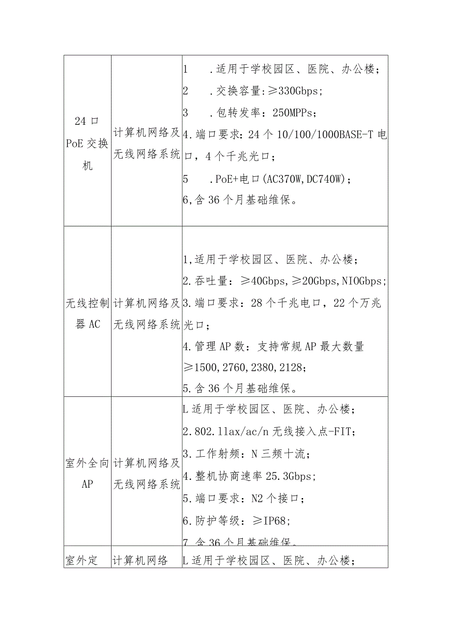 计算机网络及无线网络系统性能指标.docx_第3页