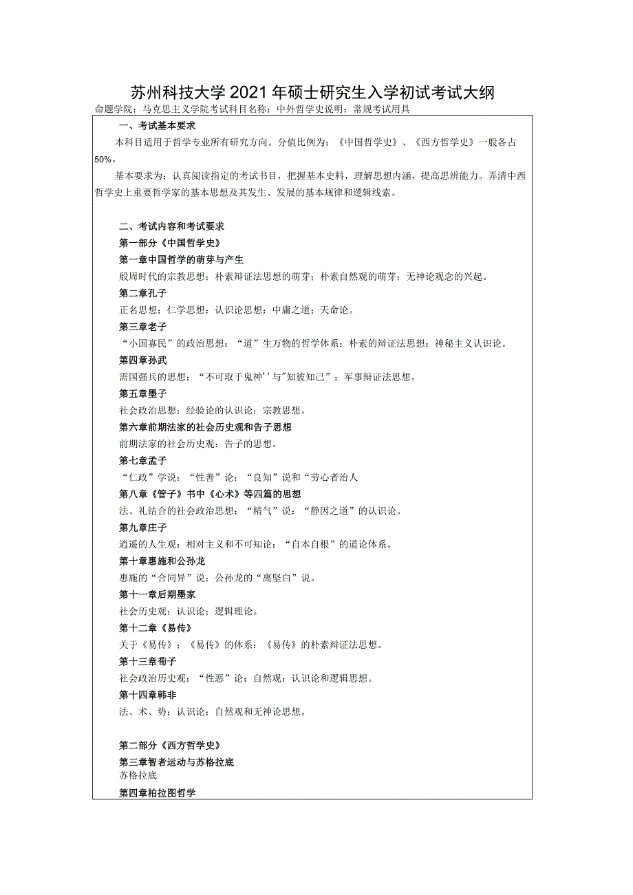 苏州科技大学2021年硕士研究生入学初试考试大纲.docx_第1页