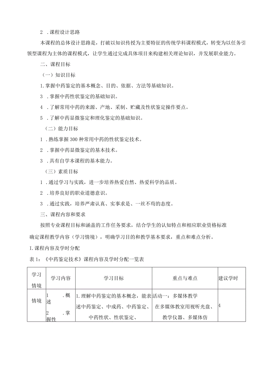 《中药鉴定技术》课程标准.docx_第2页