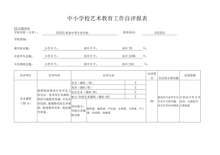 中小学校艺术教育工作自评报表.docx_第1页