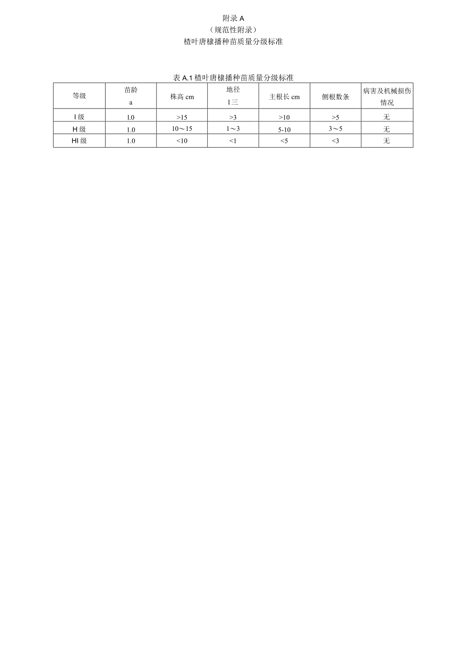 桤叶唐棣播种育苗技术规程.docx_第3页