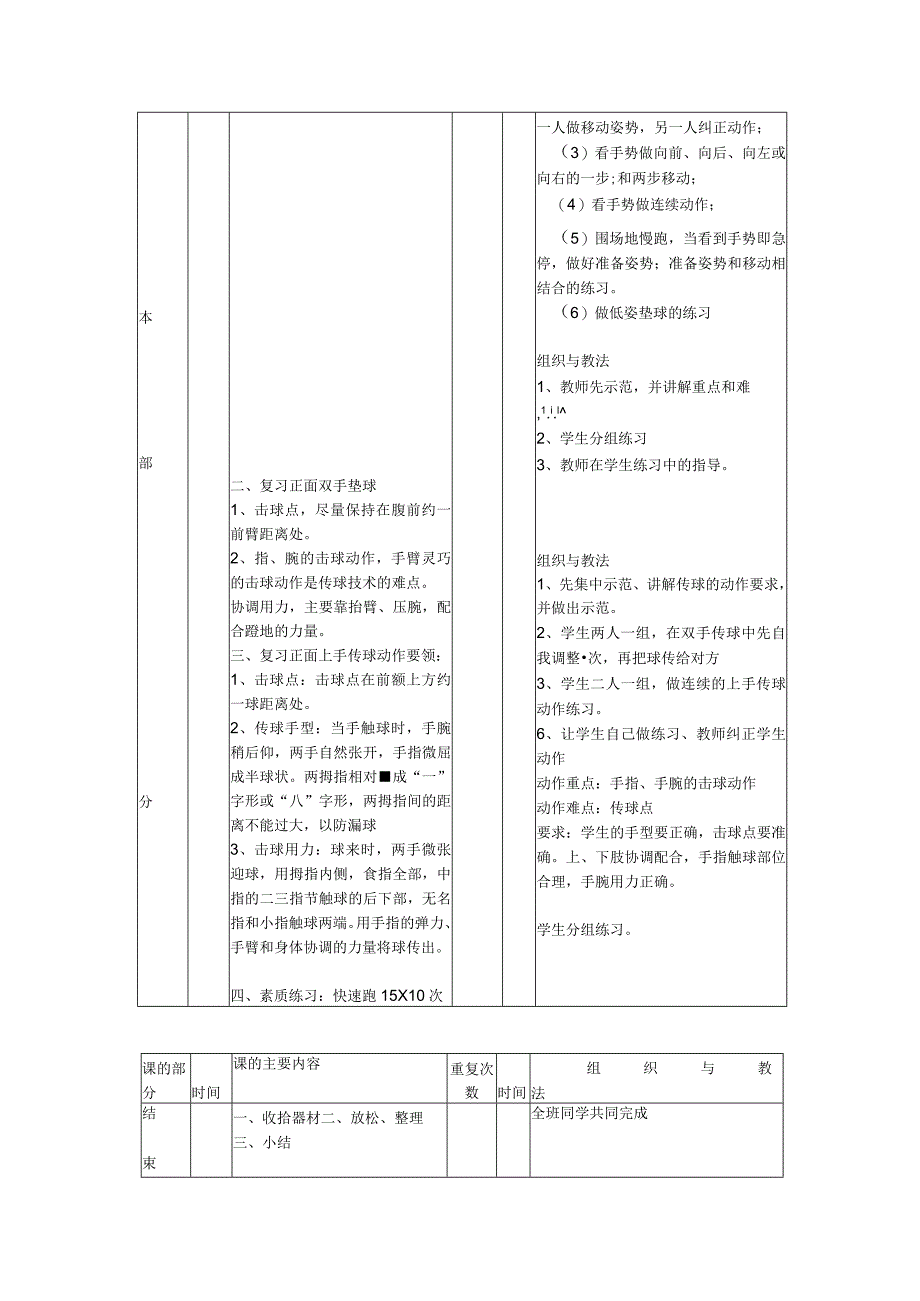 兴趣小组排球课教案第三周基本掌握排球运动的步法.docx_第2页