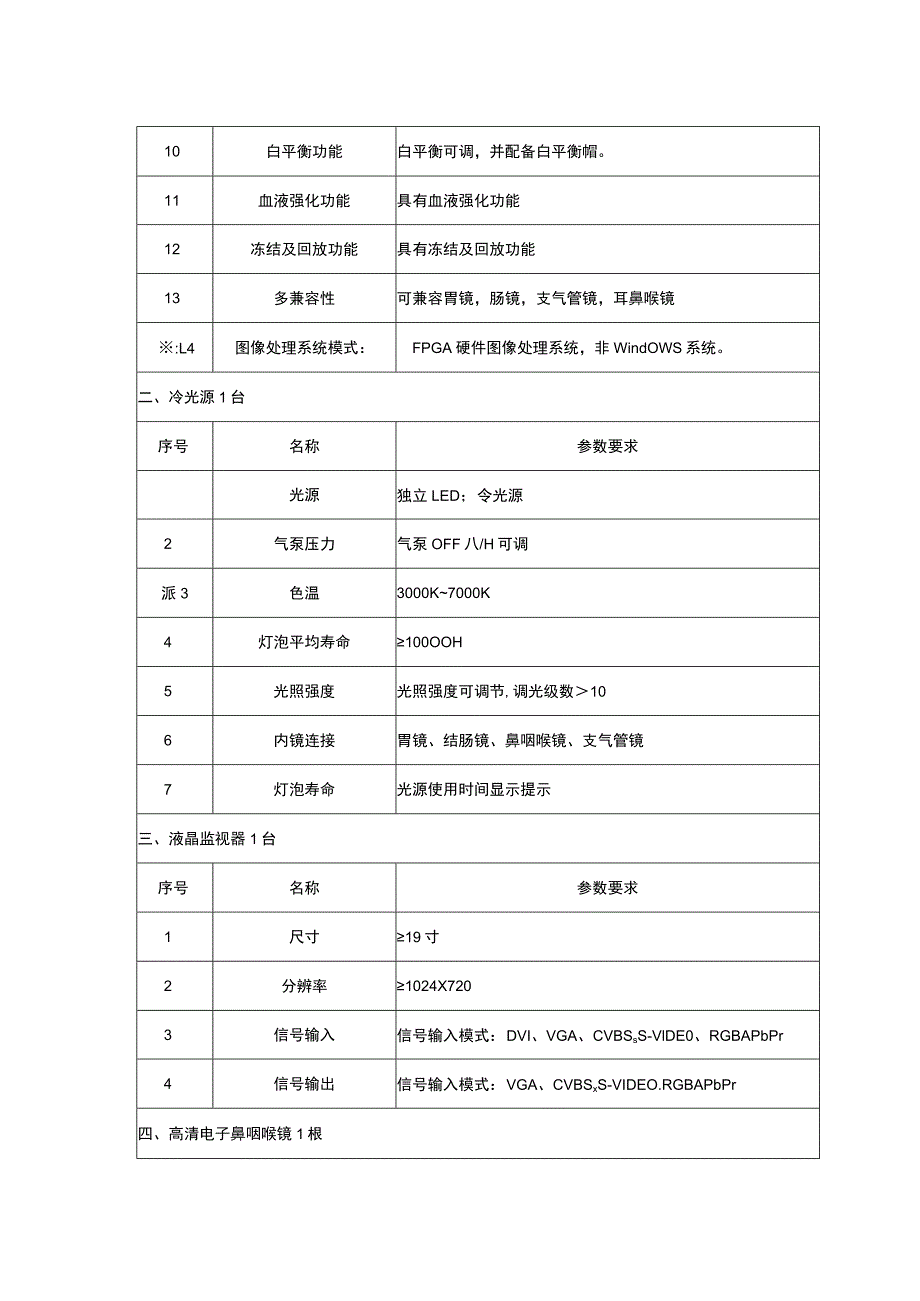 电子鼻咽喉镜技术参数.docx_第2页