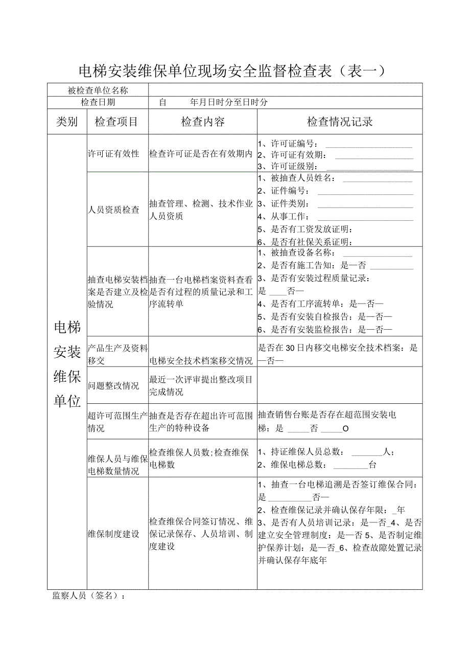 电梯安装维保单位现场安全监督检查表.docx_第1页