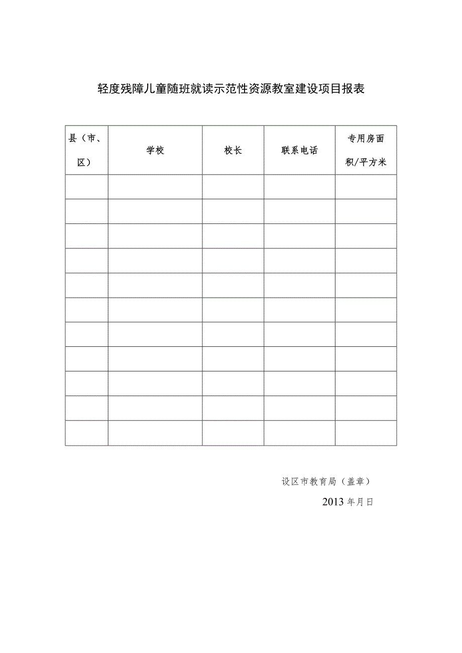 轻度残障儿童随班就读示范性资源教室建设项目报表.docx_第1页