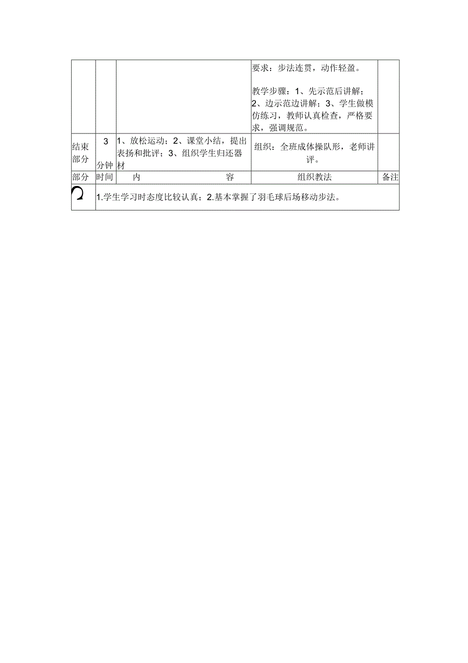 羽毛球课程教案第六课学习后场移动步法.docx_第2页