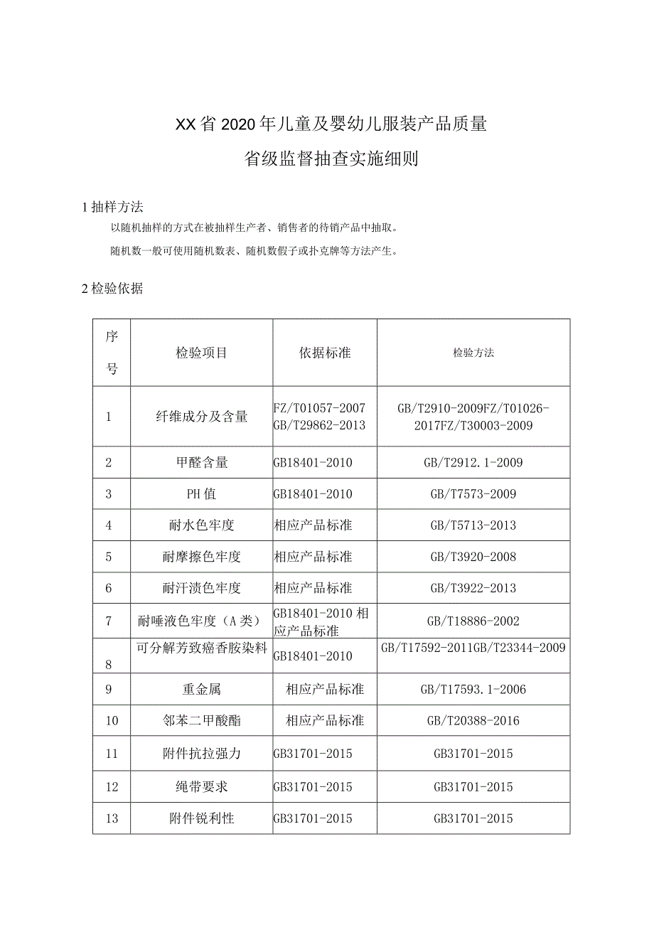 2020年儿童及婴幼儿服装产品质量省级监督抽查实施细则.docx_第1页