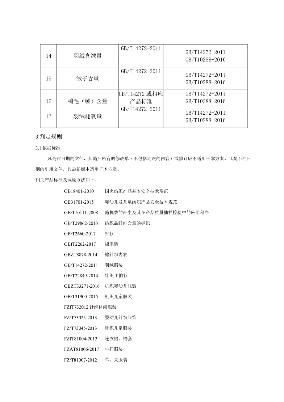 2020年儿童及婴幼儿服装产品质量省级监督抽查实施细则.docx_第2页