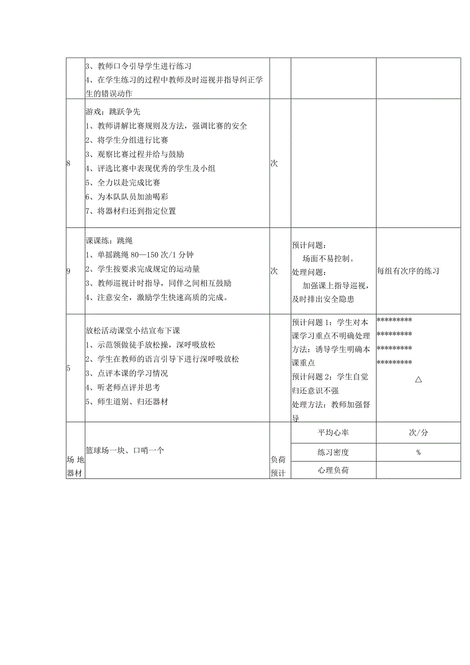 小学体育二年级体育跳跃游戏跳跃争先教案.docx_第2页