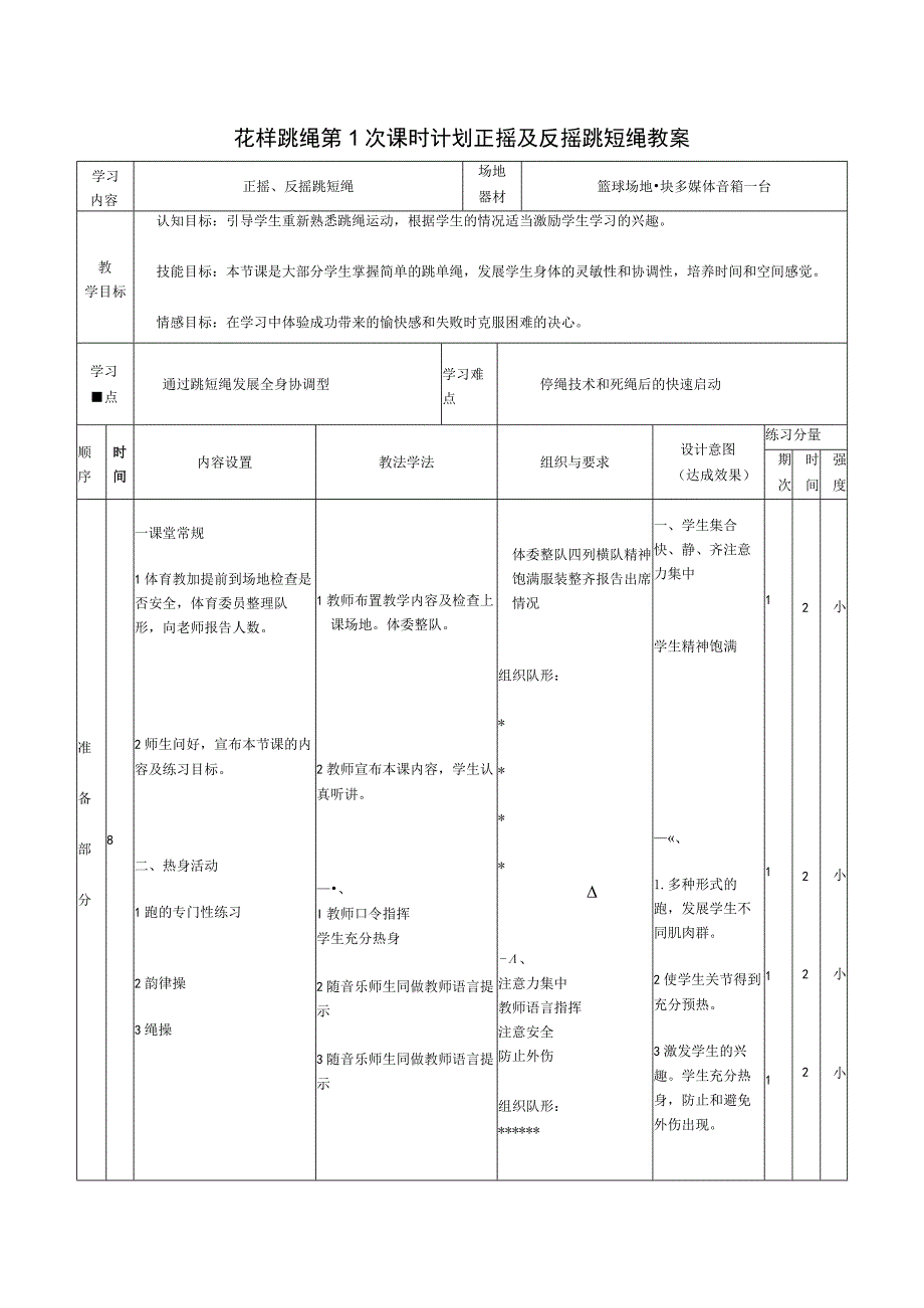 花样跳绳第1次课时计划正摇及反摇跳短绳教案.docx_第1页