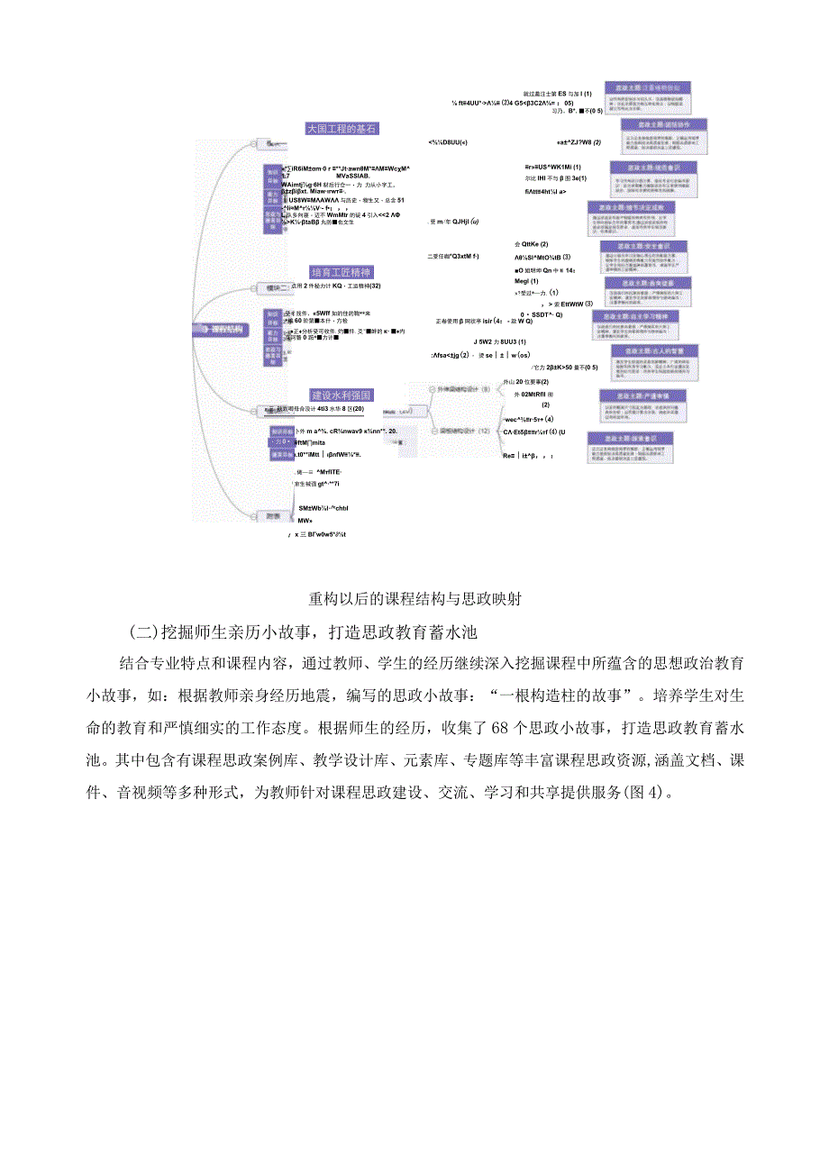 《水工钢筋混凝土结构》课程思政建设.docx_第3页