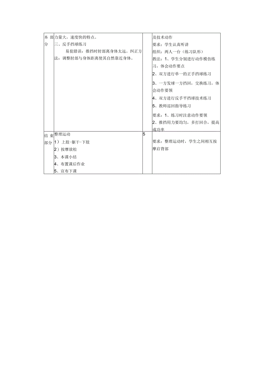 小学乒乓球第三课时正手挡球的方法教案.docx_第2页