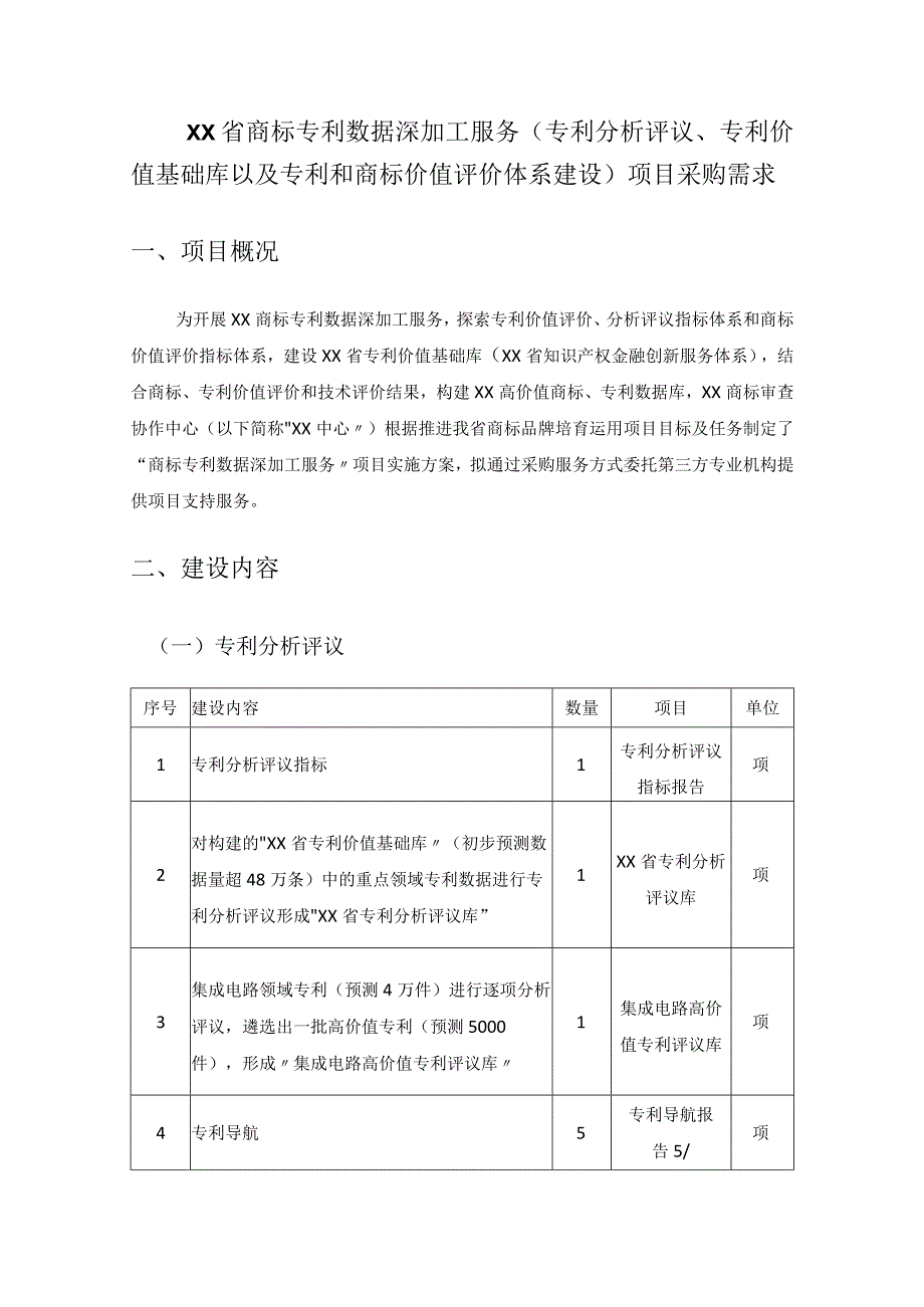 XX省商标专利数据深加工服务（专利分析评议、专利价值基础库以及专利和商标价值评价体系建设）采购需求.docx_第1页