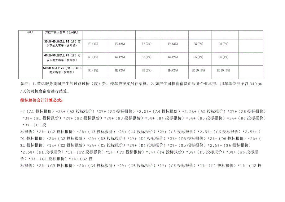 报价评分权值表.docx_第2页