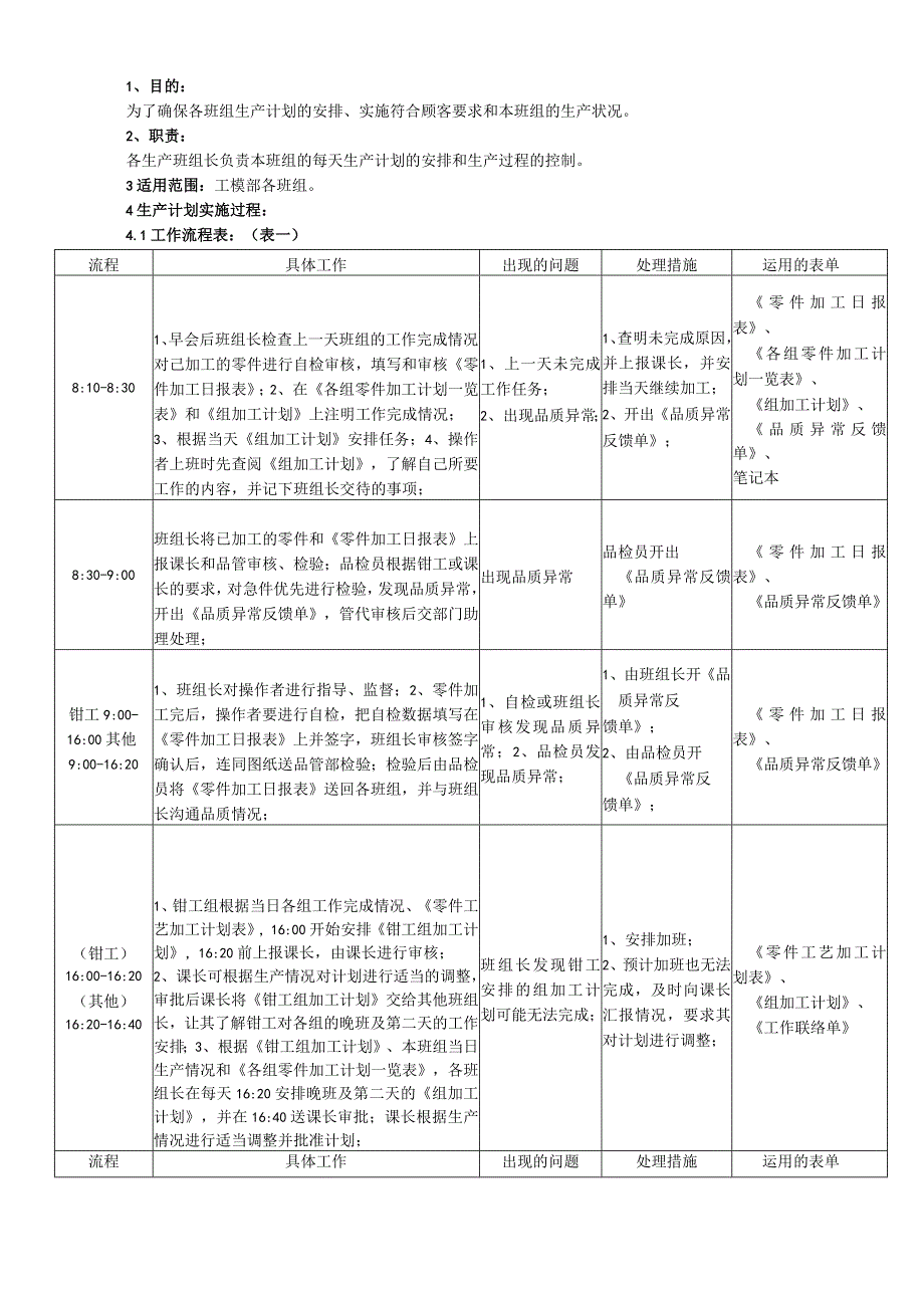 QI生产计划实施指导书.docx_第1页