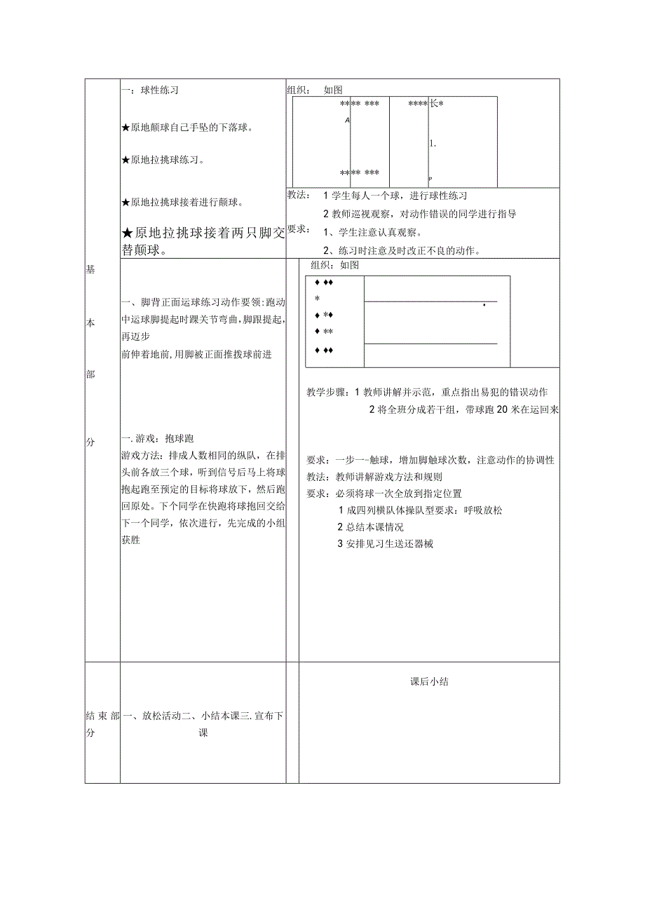 足球第1次课熟悉球性练习发展身体基本活动能力教案.docx_第2页