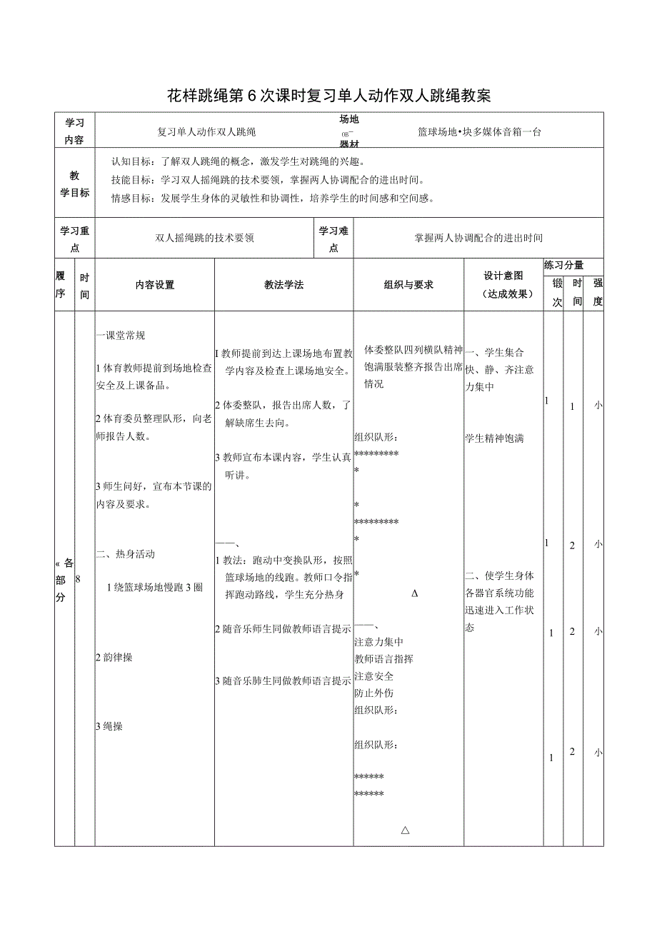 花样跳绳第6次课时复习单人动作双人跳绳教案.docx_第1页