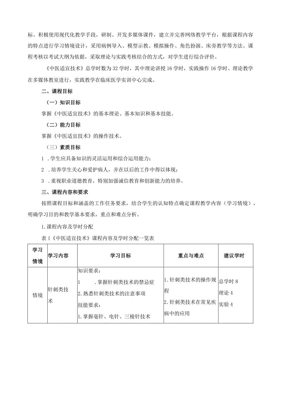 《中医适宜技术》课程标准.docx_第2页