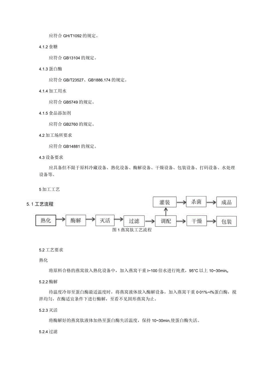 燕窝肽生产技术规程.docx_第3页