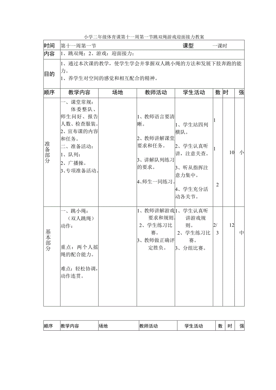 小学二年级体育课第十一周第一节跳双绳游戏迎面接力教案.docx_第1页