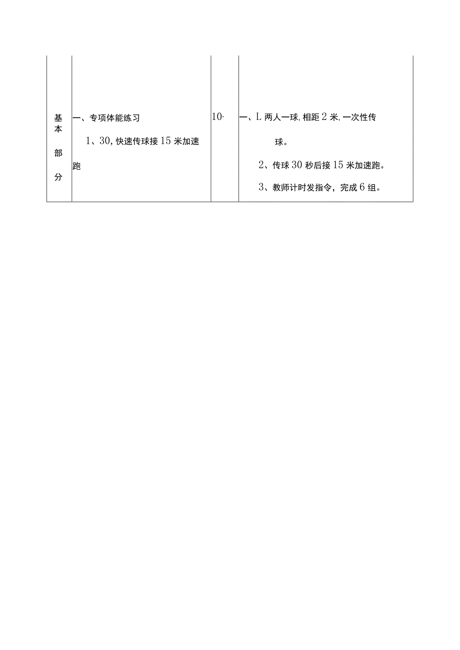 足球训练备课第7次课运控球射门无障碍及有障碍.docx_第3页