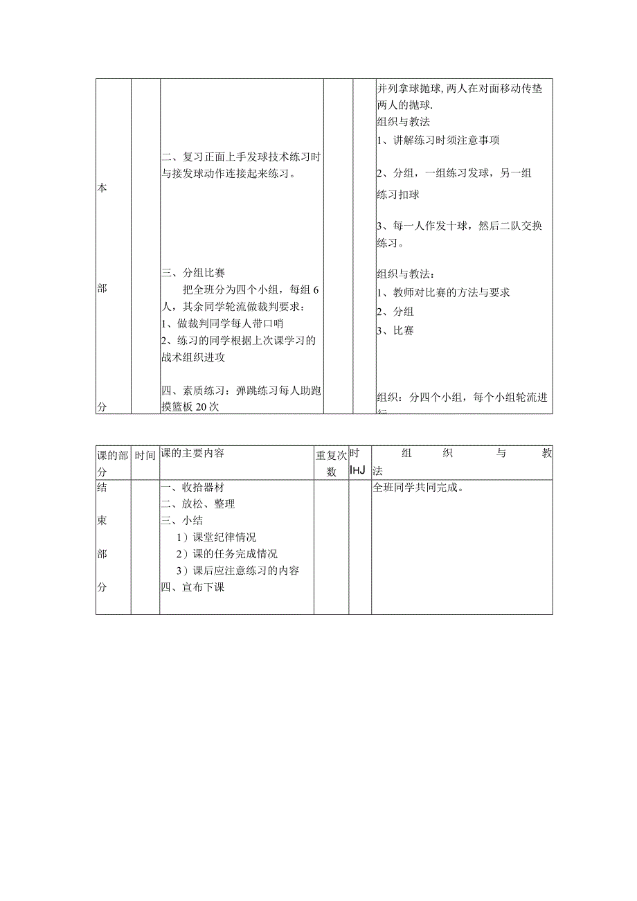 兴趣小组排球课教案第十四周熟练掌握进攻与防守的技术.docx_第2页