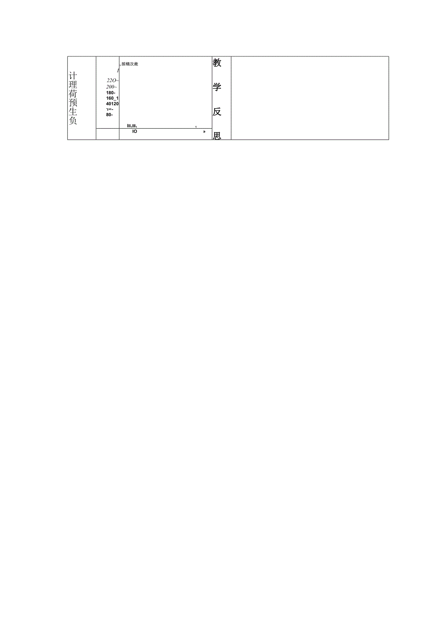 体育与健身课时计划足球掌握脚内侧踢停球的技术教案.docx_第3页