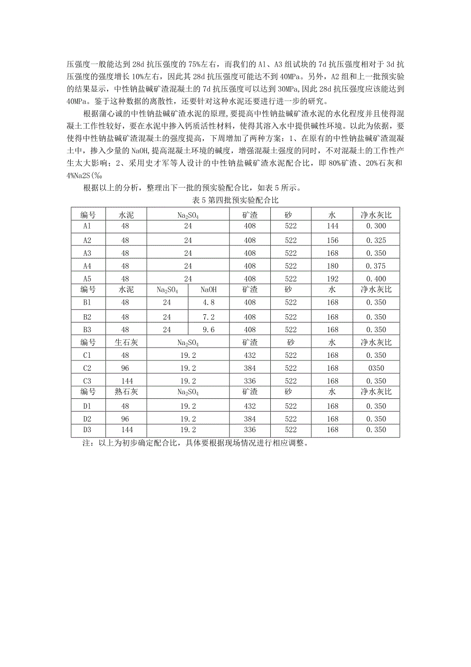 混凝土预实验的强度实验.docx_第2页