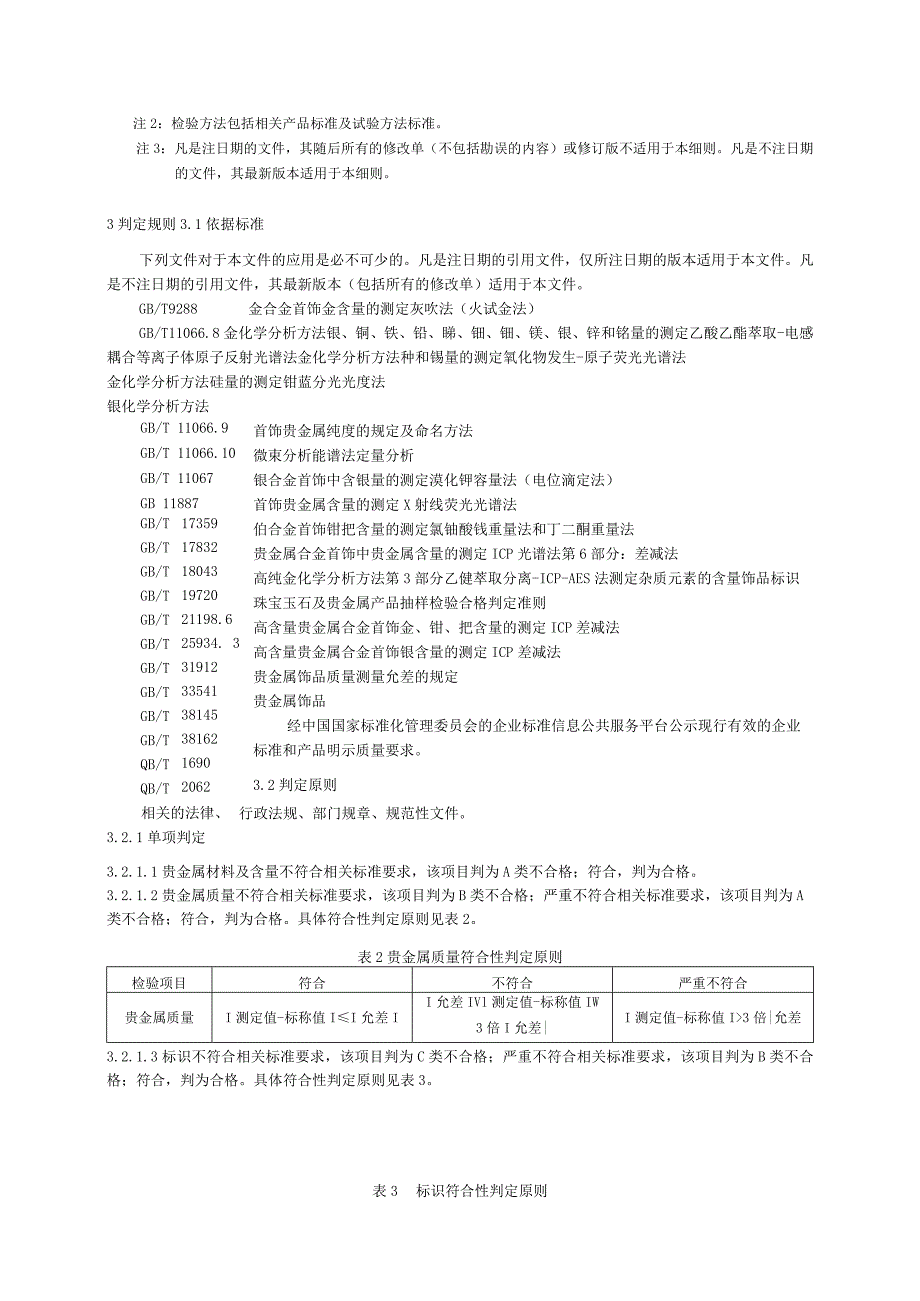 2020年贵金属饰品及制品产品质量省级监督抽查实施细则.docx_第2页