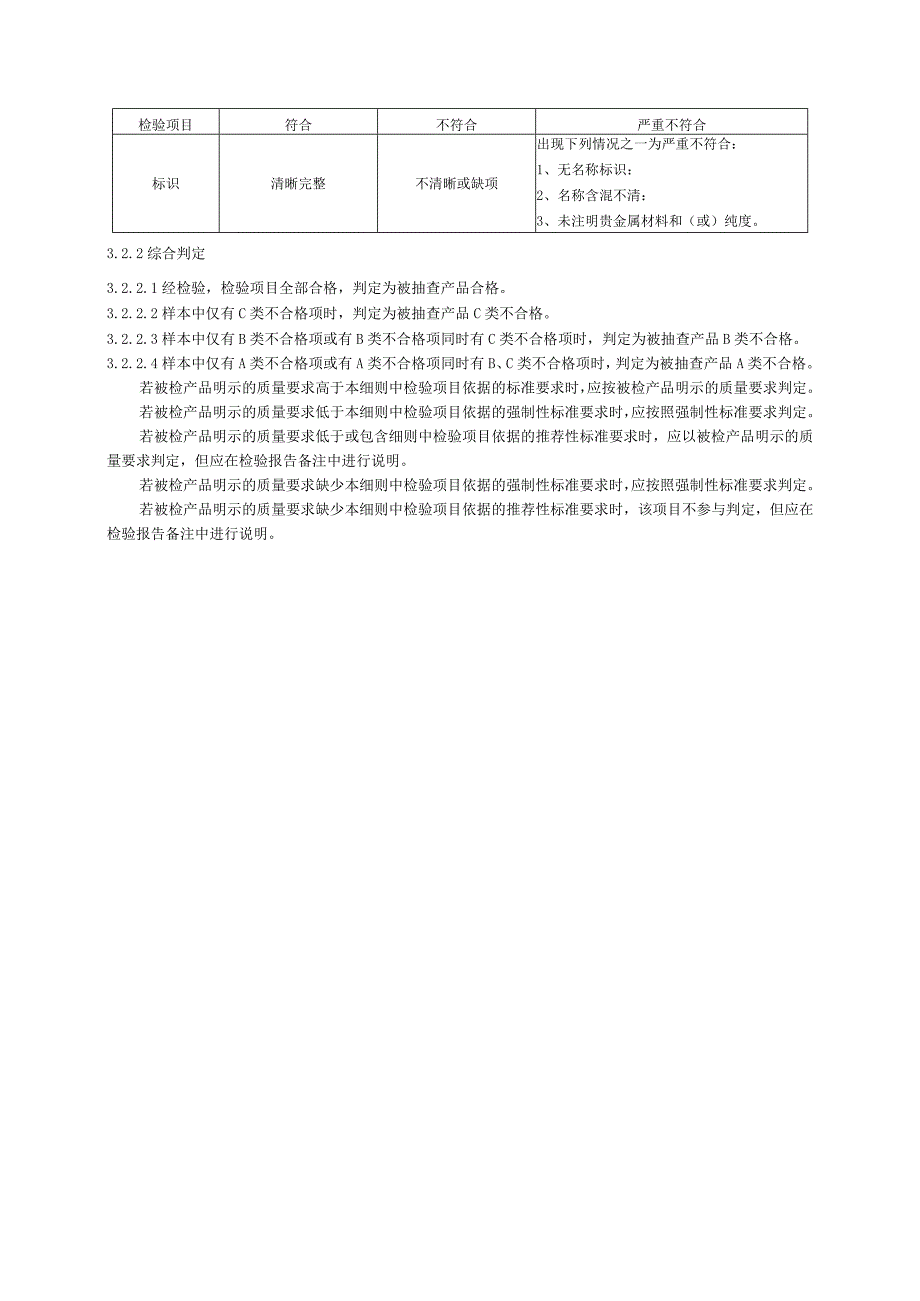 2020年贵金属饰品及制品产品质量省级监督抽查实施细则.docx_第3页