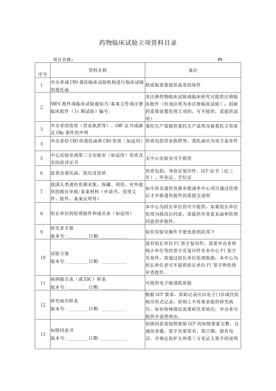 药物临床试验立项资料目录.docx_第1页