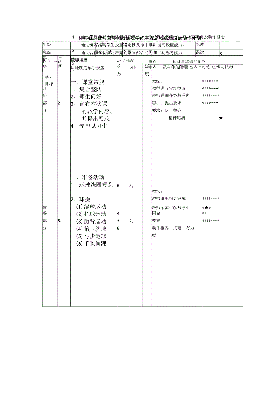 体育健身课时篮球拓展通过学练掌握原地跳起投篮动作计划.docx_第1页