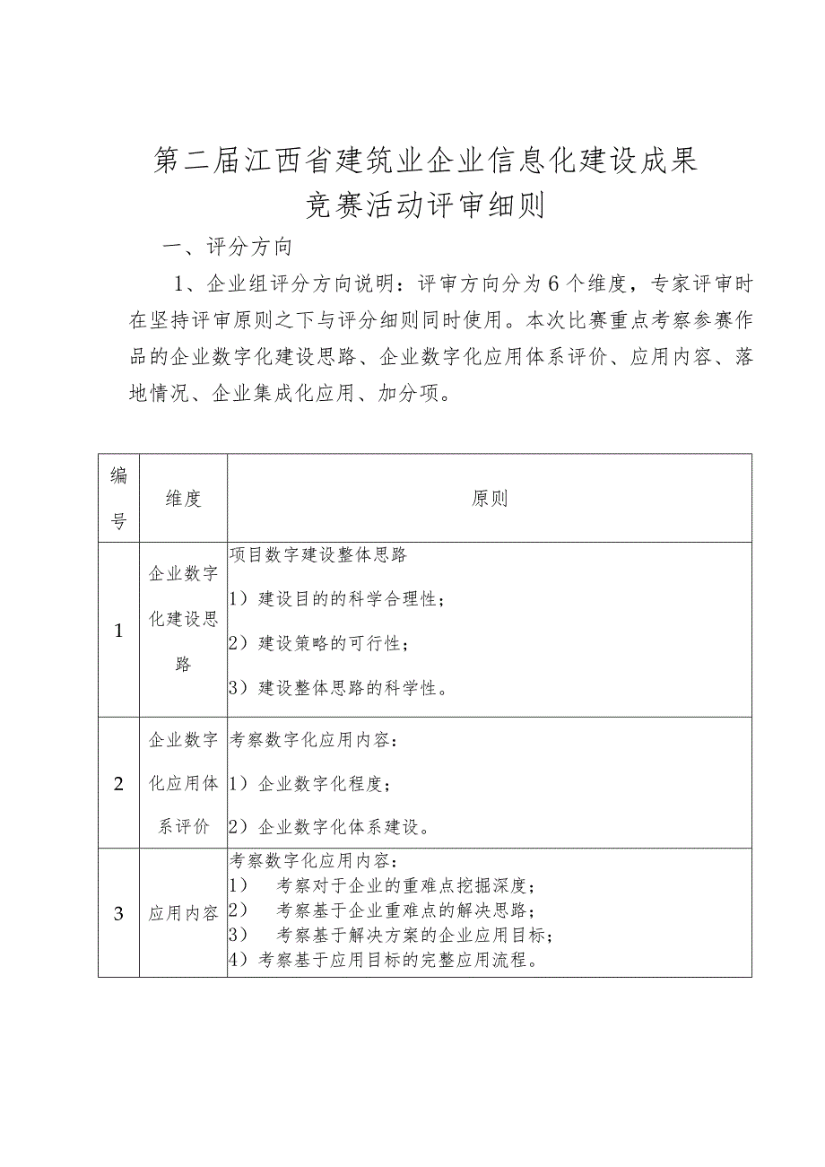 第二届江西省建筑业企业信息化建设成果竞赛活动评审细则.docx_第1页