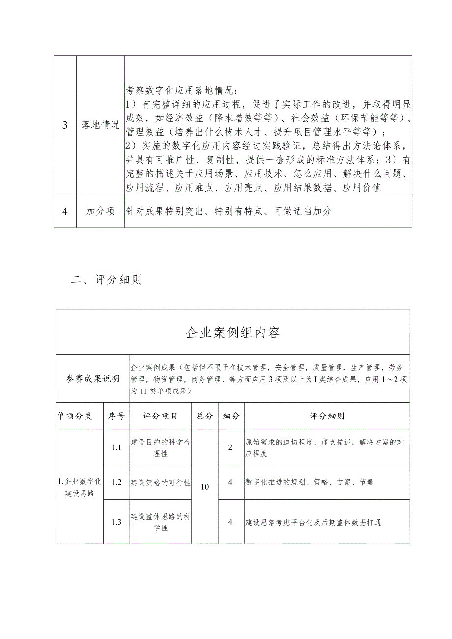 第二届江西省建筑业企业信息化建设成果竞赛活动评审细则.docx_第3页